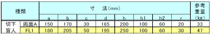 ԓEubN FL^Cv ؂艺4